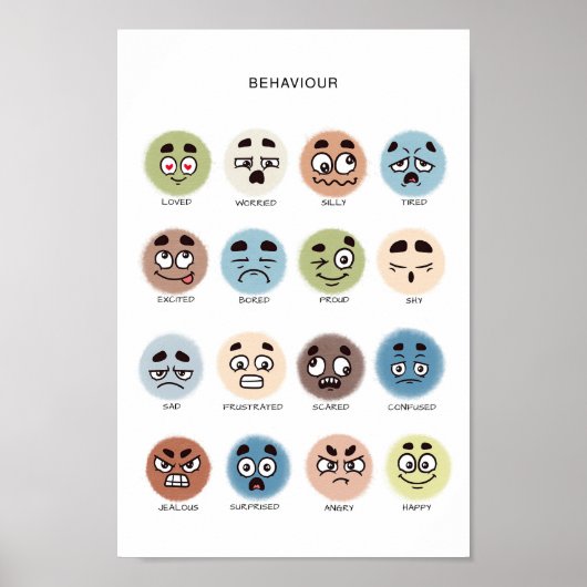 Feelings Poster – Preschool Emotions Chart (Vorne)