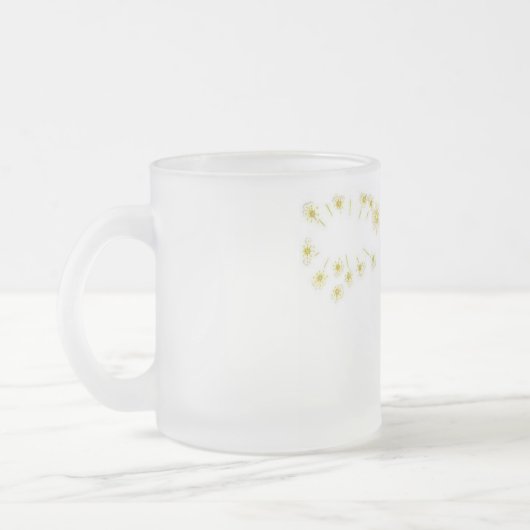 Feen Mattglastasse (Links)