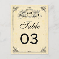 Feenhafte Geschichtestorybook-Wedding Tischnummern