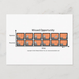 Fehlende Elefantenstreifen Postkarte