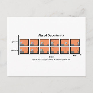 Fehlende Elefantenstreifen Postkarte