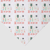 Fehler dürfen denken, um zu geschehen Mathe-Lehrer Seidenpapier (Ausschnitt)