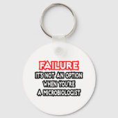 Fehler...Keine Option...Mikrobiologe Schlüsselanhänger (Vorderseite)