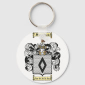 Fehler Schlüsselanhänger (Vorderseite)