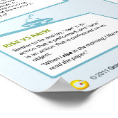 Fehlerbehebung Poster (Ecke)