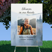 Feier des Lebens Deine Fotos Beerdigung herunterla Poster