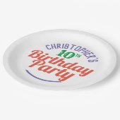 Feier zum 10. Geburtstag der Teller (Schrägansicht)