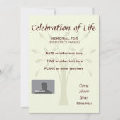 Feier zum 12x18 von Lebensgedanken Einladung (Vorderseite)