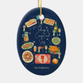 Feierliche Essenszeiten und Komfort Keramik Ornament (Hinten)