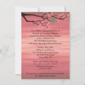 Feierlichkeiten zum 35-jährigen Jubiläum von Loveb Einladung (Rückseite)