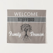 Feiern Sie! CUSTOM Family Wiedersehen Wandteppich (Vorderseite (Horizontal))