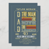 Feiern Sie jedes Alter: Der Mann, der Mythos, die  Einladung (Vorne/Hinten)