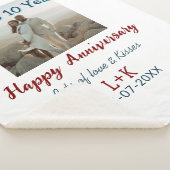 Feiern zum 10-jährigen Jubiläum - Fotos hinzufügen Sherpadecke (3/4)