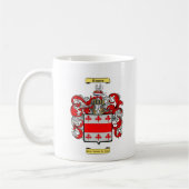 feig kaffeetasse (Links)