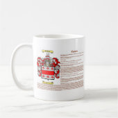 feige Bedeutung Kaffeetasse (Links)