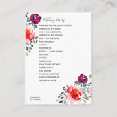 Feine handgefertigte Kapselkarte mit Aquarellblume Begleitkarte (Rückseite)