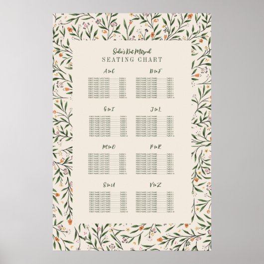 Feine Übersicht über die Plateausitzungen nach Nac Poster (Vorne)