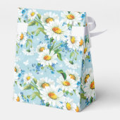 Feld "Milchfavoriten" Geschenkschachtel (Rückseite)