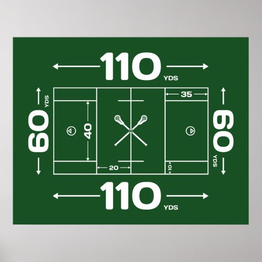 Feldmaße Poster (Vorne)