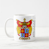 Feliciano, der Ursprung, die Bedeutung und das Kaffeetasse (Links)