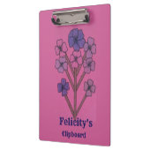 Felicity's klemmbrett (Links)