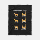 Feline Chonk Chart Funny Cat Scale Meme Cat Vater Fleecedecke (Vorderseite)