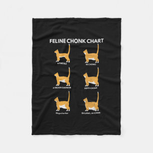 Feline Chonk Chart Funny Cat Scale Meme Cat Vater Fleecedecke