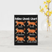 Feline Chonk Chart Funny Fat Cat Karte (Gelbe Blume)