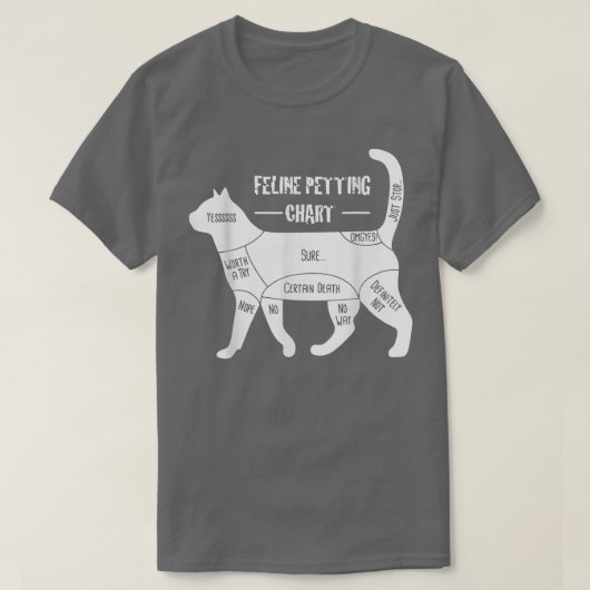 Feline Petting Chart Cat Apparel T-Shirt (Design vorne)