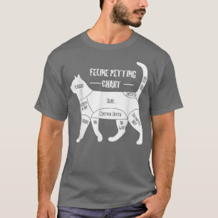 Feline Petting Chart Cat Apparel  T-Shirt