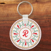 Feliz Navidad Red Chile Pepper Schlüsselanhänger (Rückseite)