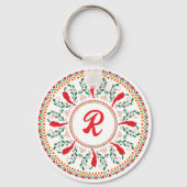 Feliz Navidad Red Chile Pepper Schlüsselanhänger (Rückseite)