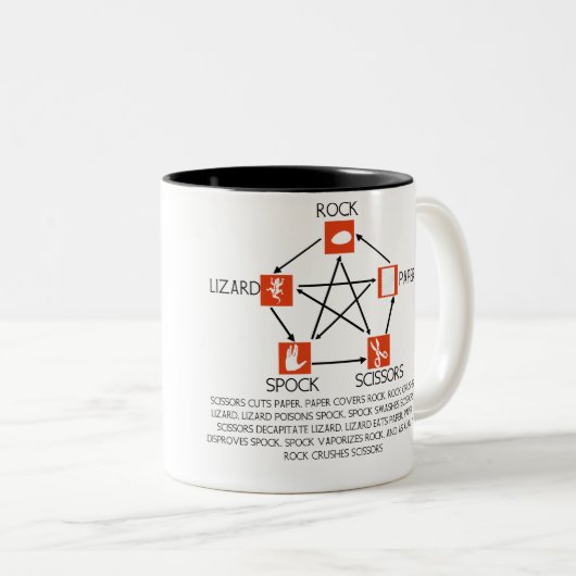 Felsen-Papierscheren Zweifarbige Tasse (VorderseiteRechts)