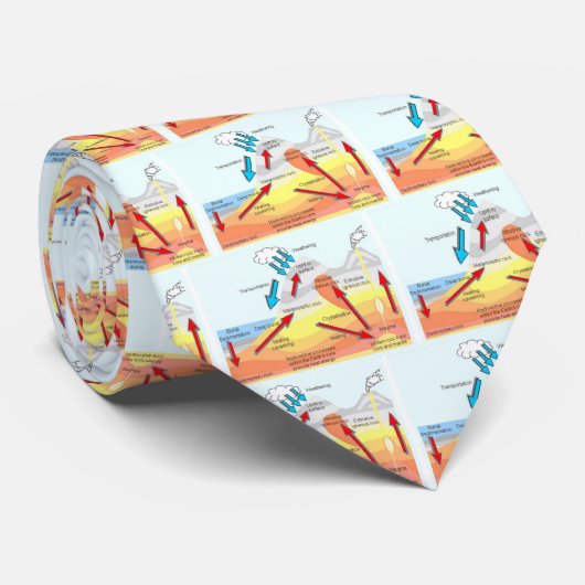 Felsen und Vulkane Krawatte (Gerollt)