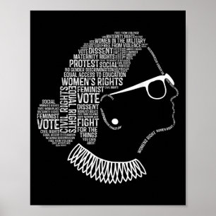 Feminismus Zitate Feministin Frauenrechte  Poster
