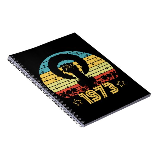 Feminist Roe / Wade Rights 1973 Drawstring Bag Notizblock (Rechte Seite)