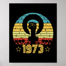 Feminist Roe / Wade Rights 1973