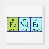 Fender Periodenmagnetmagnet Magnet (Vorne)