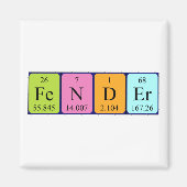 Fender Periodenmagnetmagnet Magnet (Vorne)