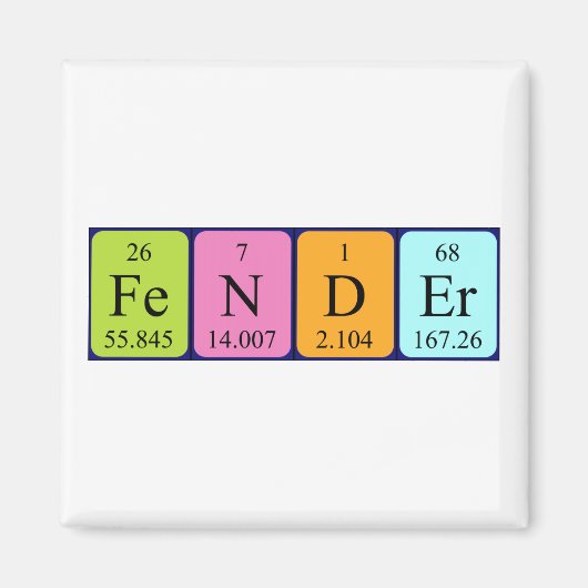 Fender Periodenmagnetmagnet Magnet (Vorne)