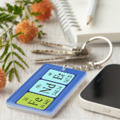 Fender Periodenschlüsselring Schlüsselanhänger (Vorderseite rechts)