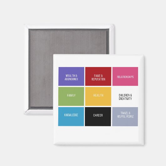 Feng Shui Bagua Magnet (Vorderseite/Rückseite)