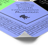Feng Shui Bagua mit Korrespondenz Vollfarbe Poster (Ecke)