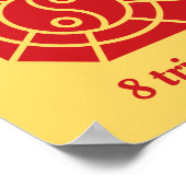 Feng Shui - Bagua Red Poster (Ecke)