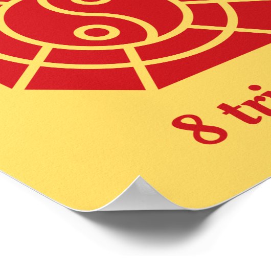 Feng Shui - Bagua Red Poster (Ecke)