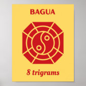 Feng Shui - Bagua Red Poster (Vorne)