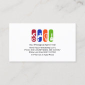 Fenster "Gebäude Frame Handyman Tools" Visitenkarte