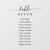 Fensterklammer Elegantes Seekartenzeichen Fensteraufkleber (Blatt)