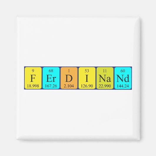 Ferdinand Periodenmagnet Magnet (Vorne)