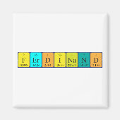 Ferdinand Periodenmagnet Magnet (Vorne)